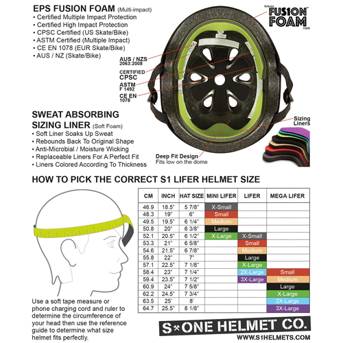 SOne Helmet Lifer Watermelon