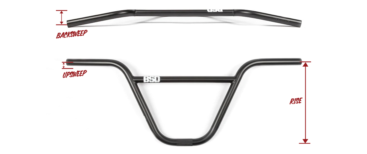 HANDLEBARS DESCRIPTION